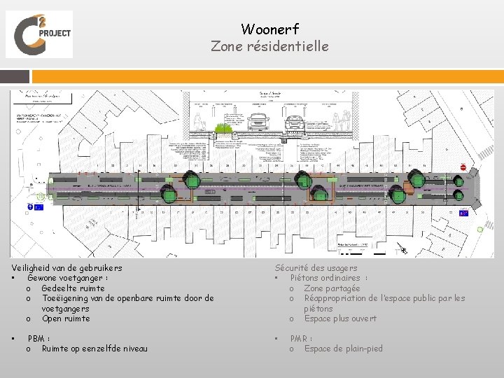 Woonerf Zone résidentielle Veiligheid van de gebruikers • Gewone voetganger : o Gedeelte ruimte