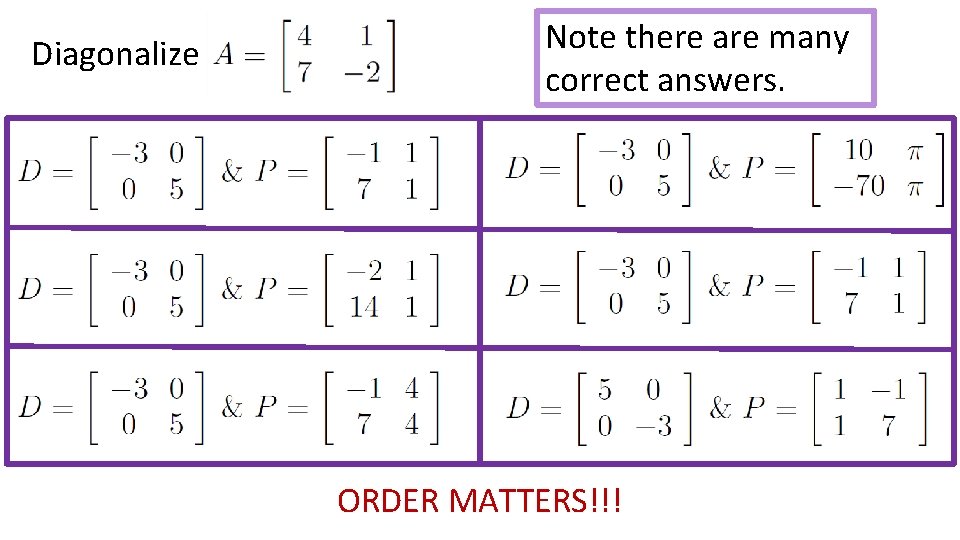 Diagonalize Note there are many correct answers. ORDER MATTERS!!! 