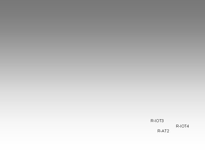R-IOT 3 R-IOT 4 R-AT 2 
