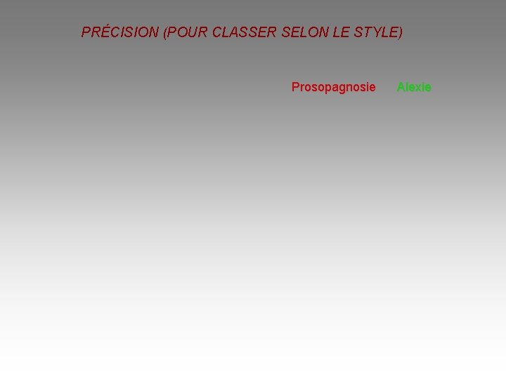 PRÉCISION (POUR CLASSER SELON LE STYLE) Prosopagnosie Alexie 