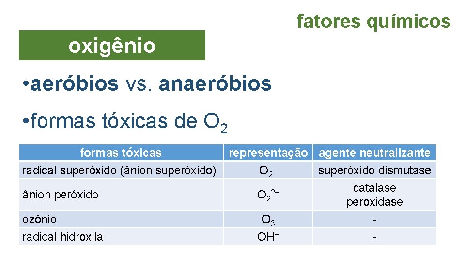 fatores químicos oxigênio • aeróbios vs. anaeróbios • formas tóxicas de O 2 formas