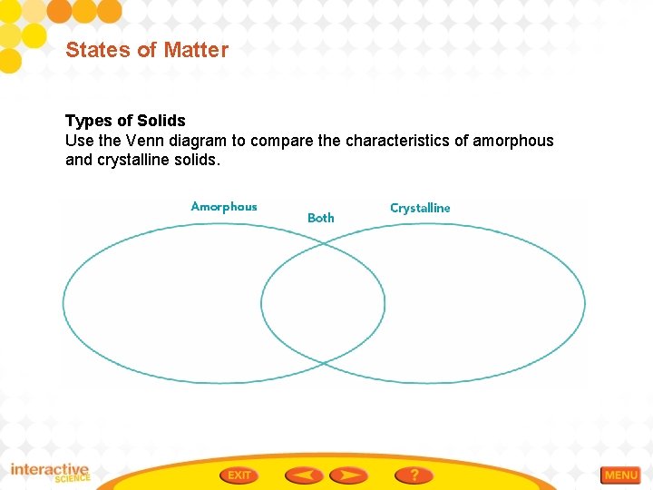 Solids Liquids and Gases Table of Contents States