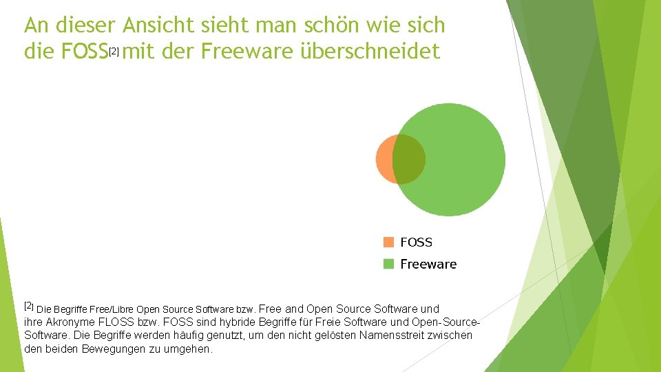 An dieser Ansicht sieht man schön wie sich die FOSS[2] mit der Freeware überschneidet