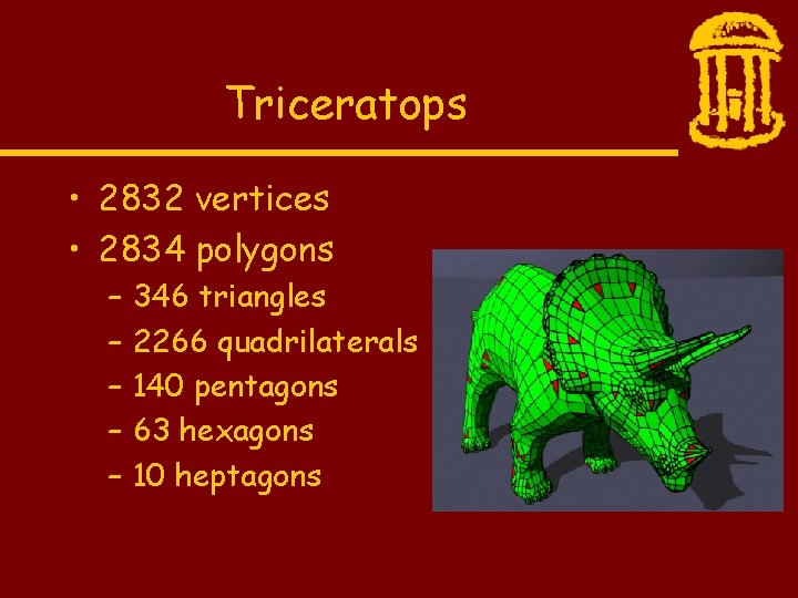 Triceratops • 2832 vertices • 2834 polygons – – – 346 triangles 2266 quadrilaterals