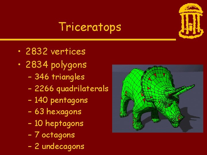 Triceratops • 2832 vertices • 2834 polygons – – – – 346 triangles 2266
