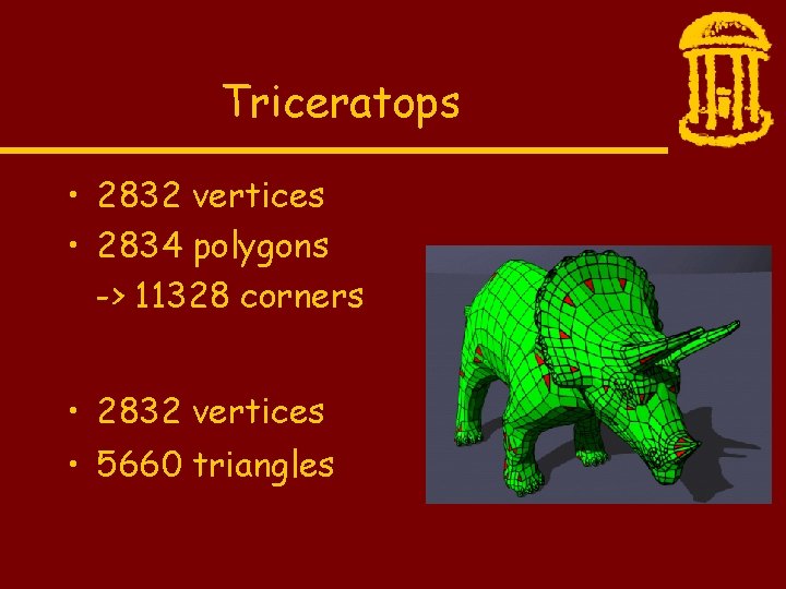 Triceratops • 2832 vertices • 2834 polygons -> 11328 corners • 2832 vertices •