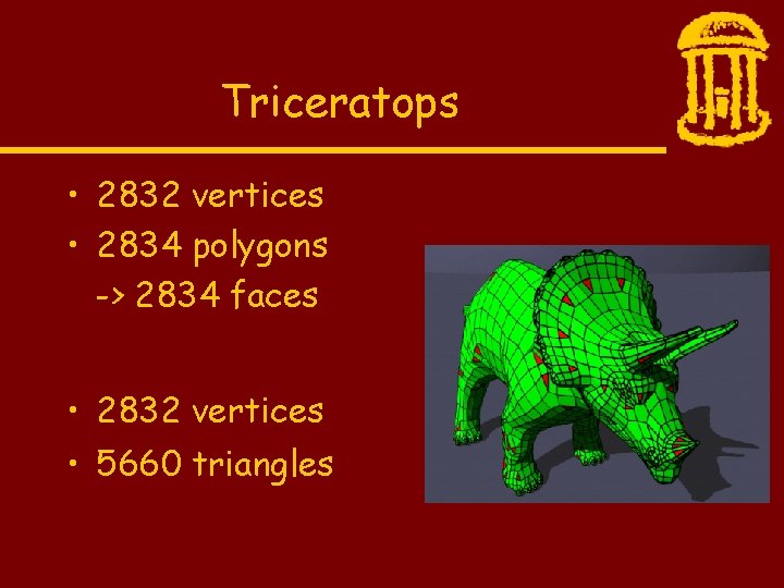 Triceratops • 2832 vertices • 2834 polygons -> 2834 faces • 2832 vertices •