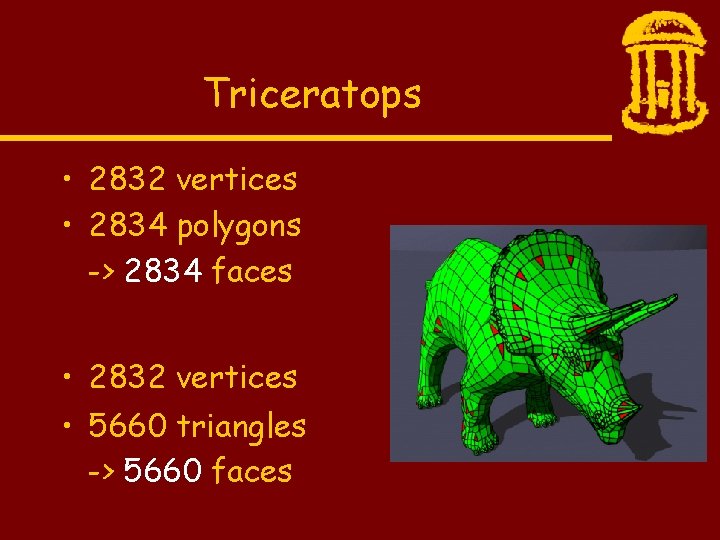 Triceratops • 2832 vertices • 2834 polygons -> 2834 faces • 2832 vertices •