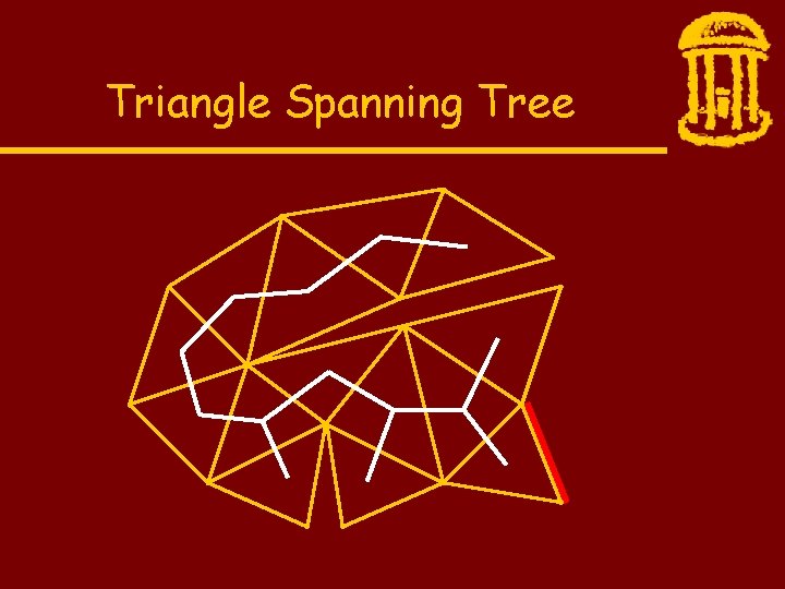 Triangle Spanning Tree 
