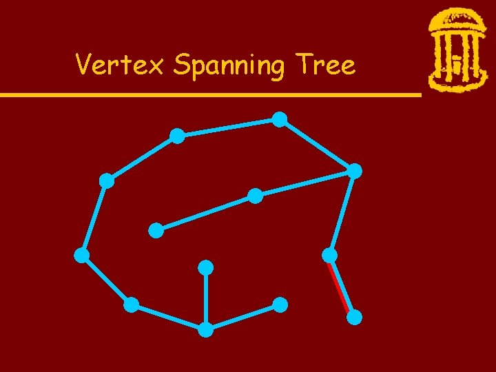 Vertex Spanning Tree 