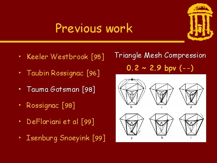 Previous work • Keeler Westbrook [95] • Taubin Rossignac [96] • Tauma Gotsman [98]