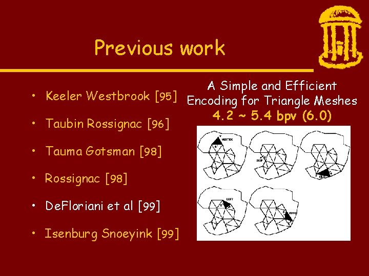 Previous work A Simple and Efficient • Keeler Westbrook [95] Encoding for Triangle Meshes