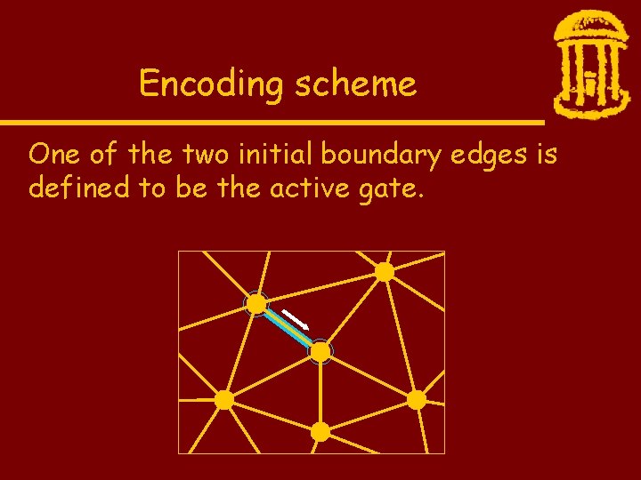 Encoding scheme One of the two initial boundary edges is defined to be the