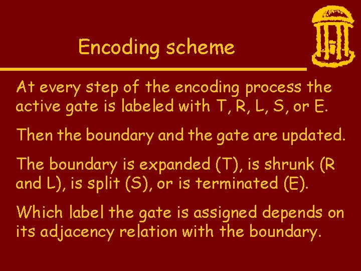Encoding scheme At every step of the encoding process the active gate is labeled