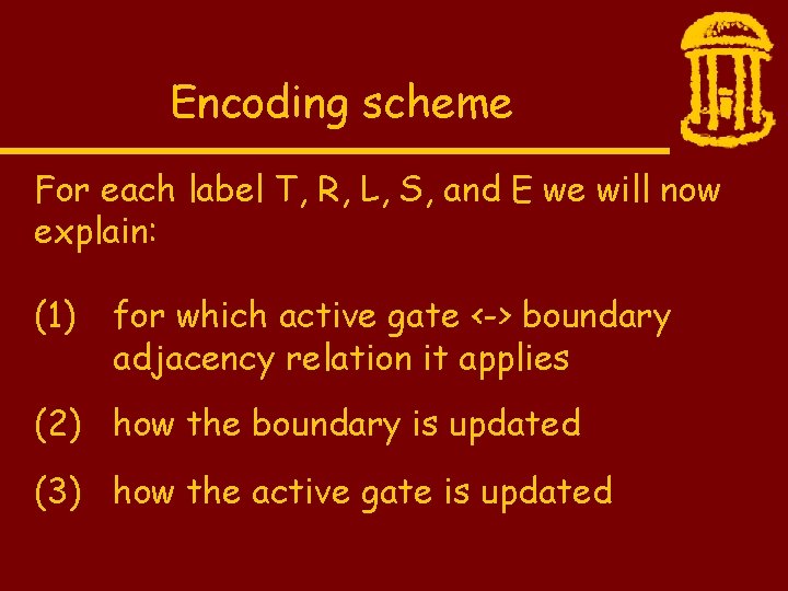 Encoding scheme For each label T, R, L, S, and E we will now