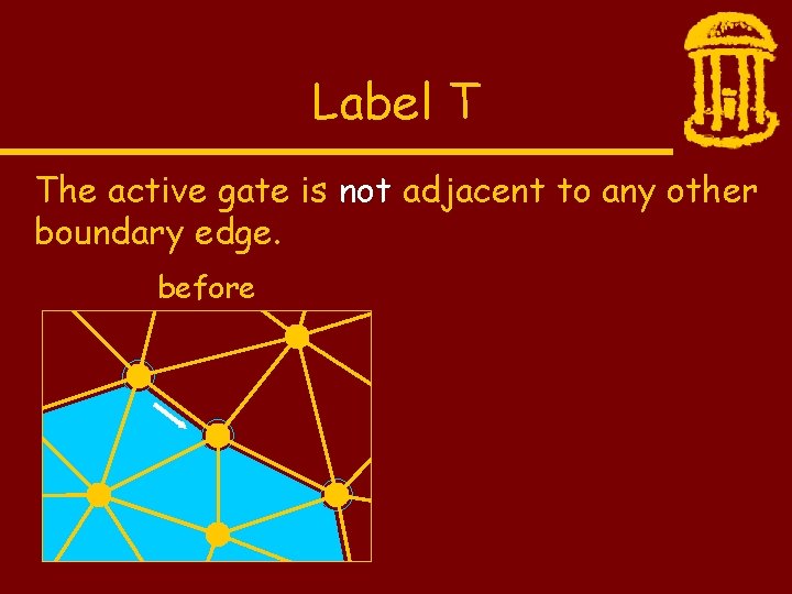 Label T The active gate is not adjacent to any other boundary edge. before