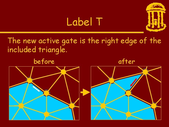 Label T The new active gate is the right edge of the included triangle.