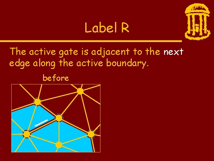 Label R The active gate is adjacent to the next edge along the active