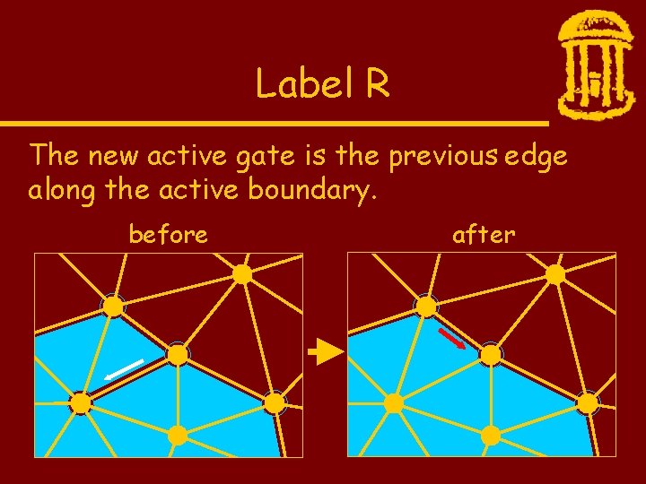 Label R The new active gate is the previous edge along the active boundary.
