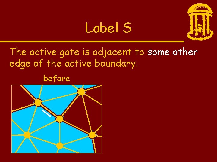 Label S The active gate is adjacent to some other edge of the active