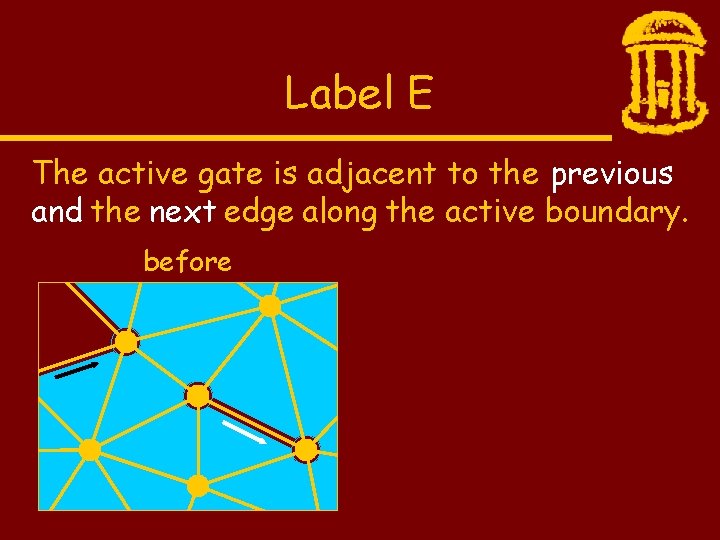 Label E The active gate is adjacent to the previous and the next edge