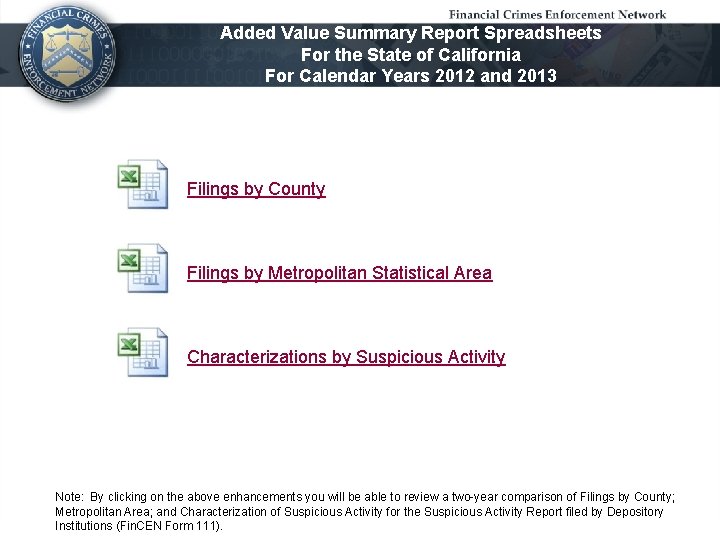 Added Value Summary Report Spreadsheets For the State of California For Calendar Years 2012