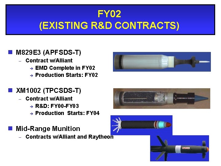 FY 02 (EXISTING R&D CONTRACTS) n M 829 E 3 (APFSDS-T) – Contract w/Alliant