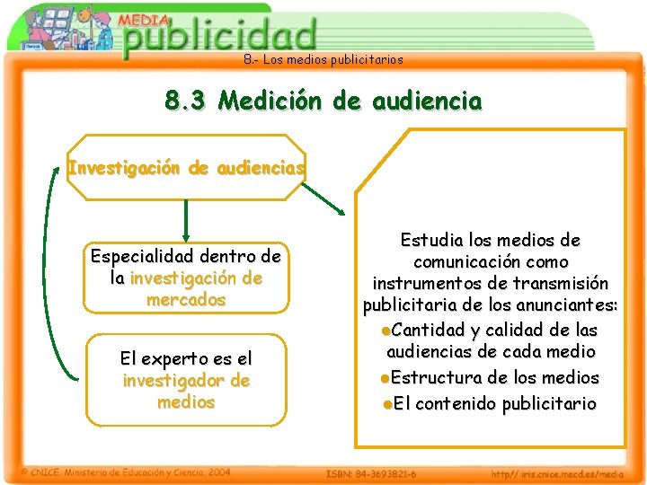 8. - Los medios publicitarios 8. 3 Medición de audiencia Investigación de audiencias Especialidad