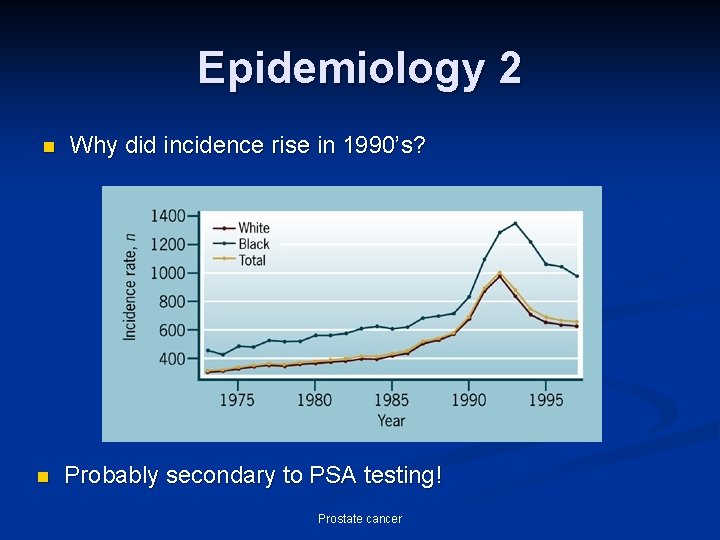 Epidemiology 2 n n Why did incidence rise in 1990’s? Probably secondary to PSA