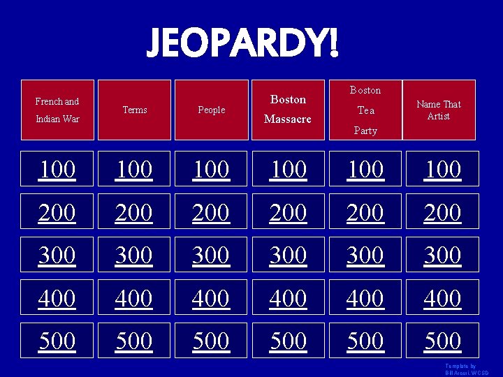 JEOPARDY! French and Indian War Terms People Boston Massacre Boston Tea Name That Artist