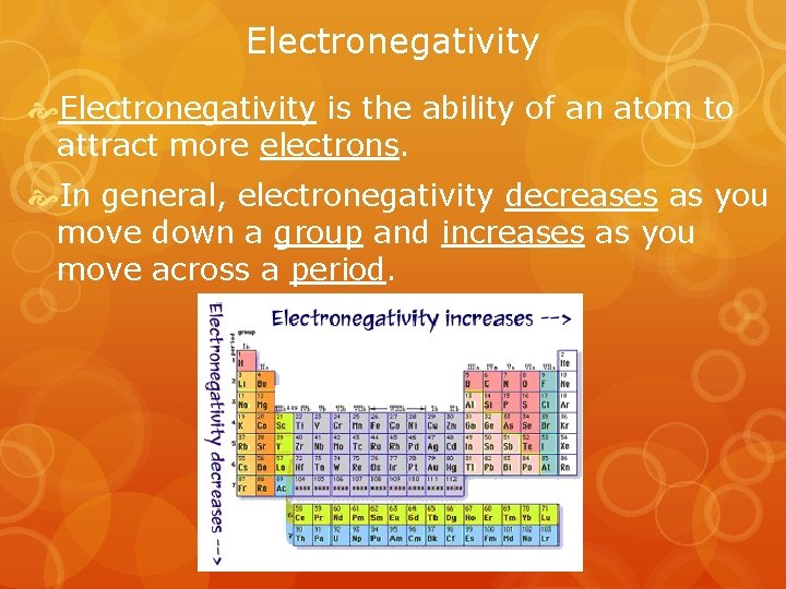 Electronegativity is the ability of an atom to attract more electrons. In general, electronegativity