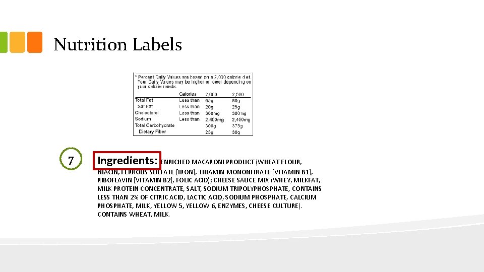 Nutrition Labels 7 Ingredients: ENRICHED MACARONI PRODUCT (WHEAT FLOUR, NIACIN, FERROUS SULFATE [IRON], THIAMIN