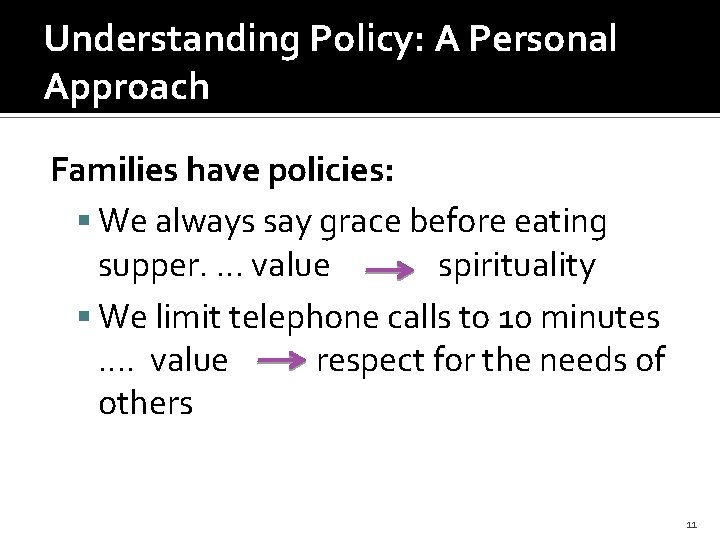 Understanding Policy: A Personal Approach Families have policies: We always say grace before eating