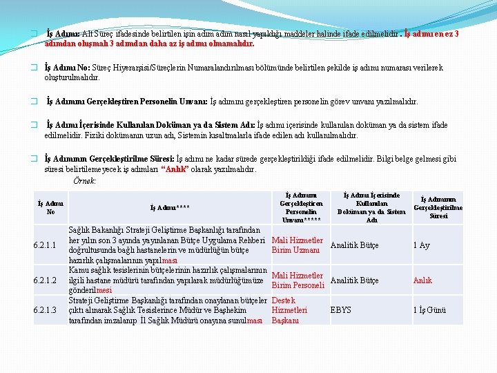 � İş Adımı: Alt Süreç ifadesinde belirtilen işin adım nasıl yapıldığı maddeler halinde ifade