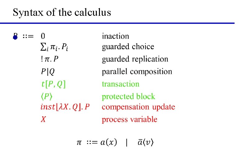Syntax of the calculus l 