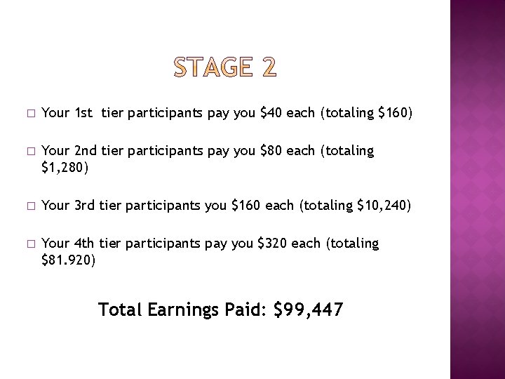 � Your 1 st tier participants pay you $40 each (totaling $160) � Your