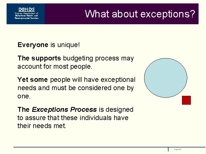DBHDS Virginia Department of Behavioral Health and Developmental Services What about exceptions? Everyone is
