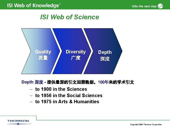 ISI Web of Science Quality 质量 Quality Diversity 广度 Depth 深度 - 提供最深的引文回溯数据，100年来的学术引文 –