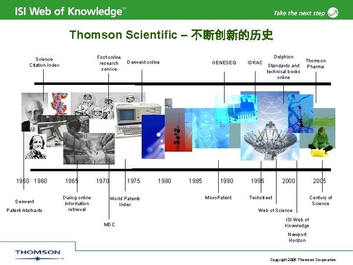 Thomson Scientific – 不断创新的历史 Science Citation Index 1950 1960 Derwent Patent Abstracts 1965 Dialog