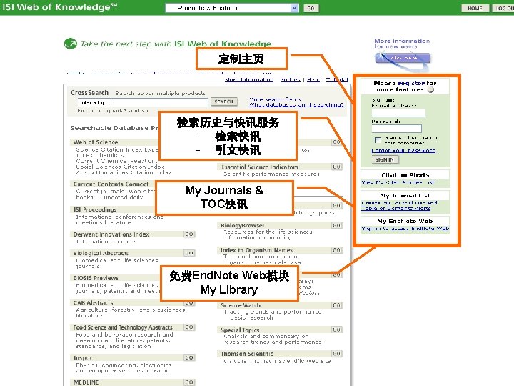 定制主页 检索历史与快讯服务 - 检索快讯 - 引文快讯 My Journals & TOC快讯 免费End. Note Web模块 My