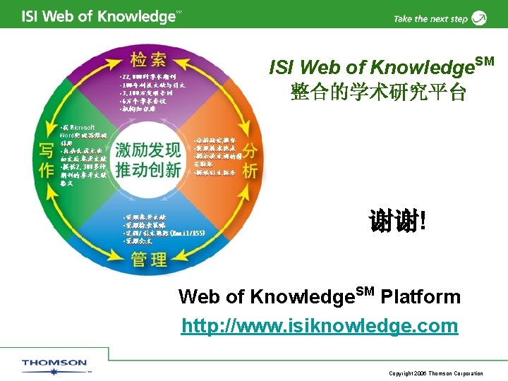 ISI Web of Knowledge. SM 整合的学术研究平台 谢谢! Web of Knowledge. SM Platform http: //www.