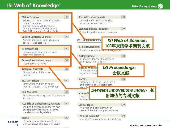 ISI Web of Science: 100年来的学术期刊文献 ISI Proceedings： 会议文献 Derwent Innovations Index：高 附加值的专利文献 Copyright 2006