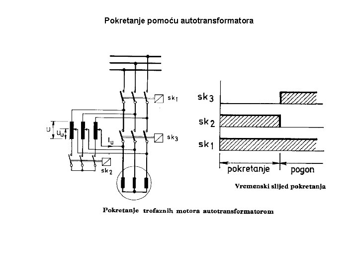 Pokretanje pomoću autotransformatora 