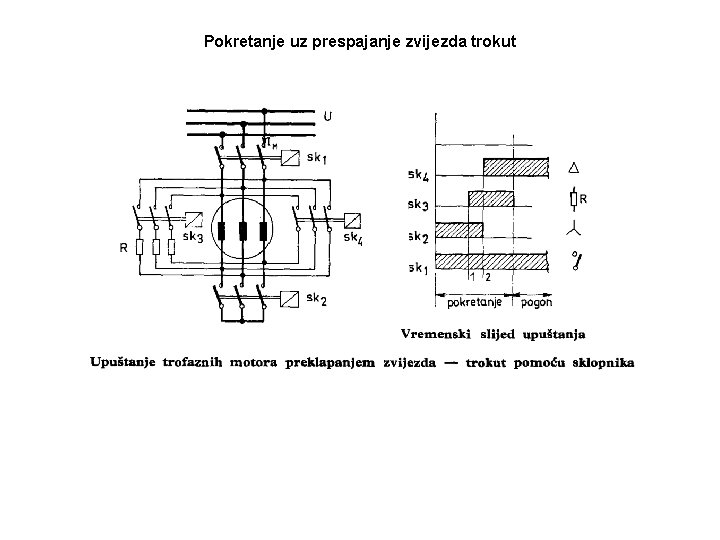 Pokretanje uz prespajanje zvijezda trokut 