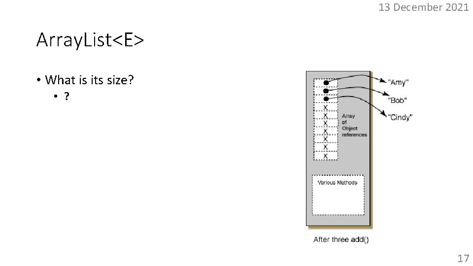 13 December 2021 Array. List<E> • What is its size? • 3? 17 