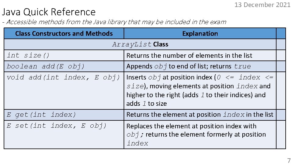 Java Quick Reference 13 December 2021 - Accessible methods from the Java library that
