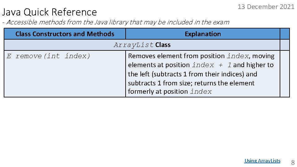 Java Quick Reference 13 December 2021 - Accessible methods from the Java library that