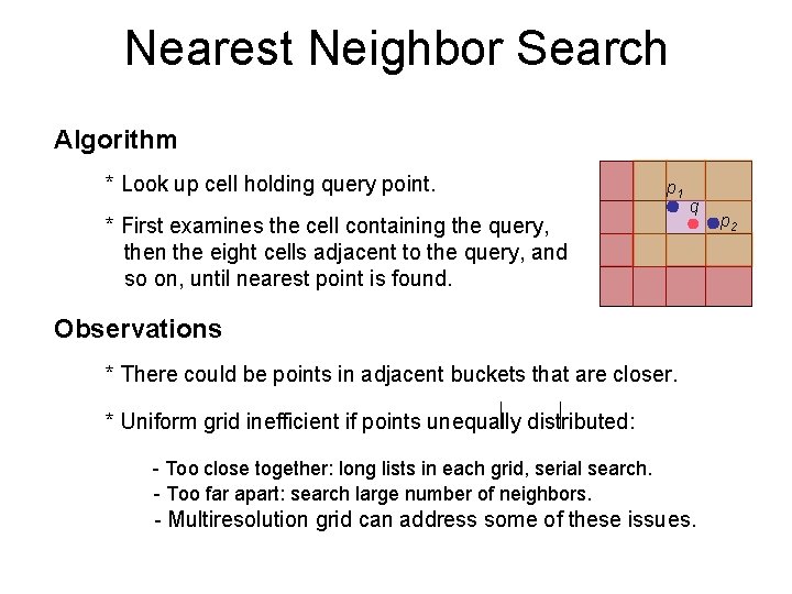 Nearest Neighbor Search Algorithm * Look up cell holding query point. p 1 *