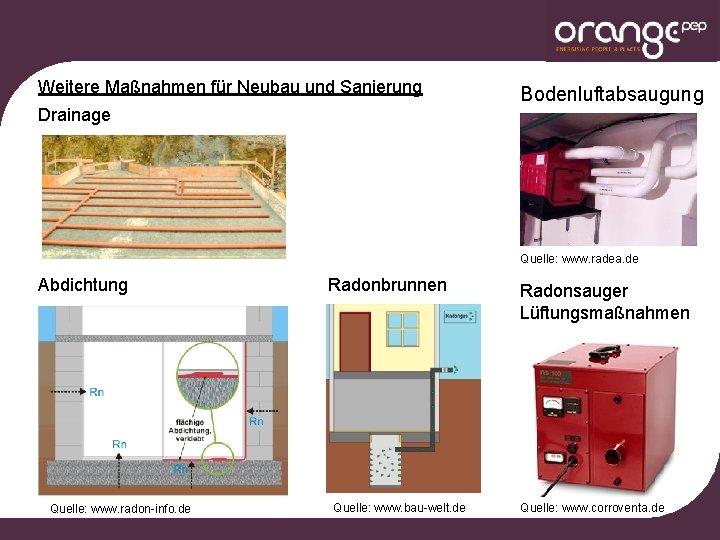 Weitere Maßnahmen für Neubau und Sanierung Drainage Bodenluftabsaugung Quelle: www. radea. de Abdichtung Quelle: