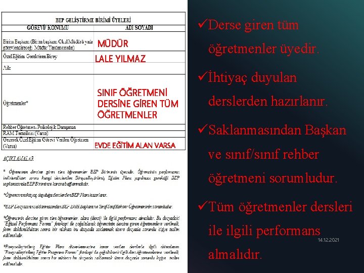 üDerse giren tüm MÜDÜR LALE YILMAZ öğretmenler üyedir. üİhtiyaç duyulan SINIF ÖĞRETMENİ DERSİNE GİREN